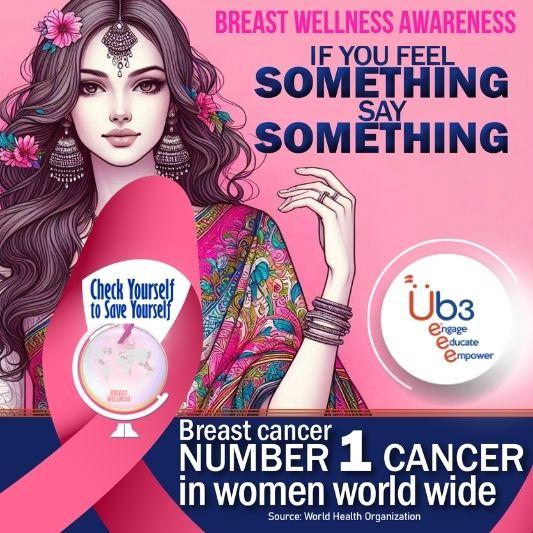 If you feel something, Say Something.